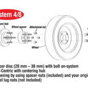 Eibach Pro-Spacer System 25mm Spacer - 2015 Ford Mustang Ecoboost / V6 / GT