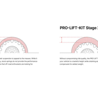 Eibach Pro-Truck Coilover 2.0 Front/Sport Rear for 15-20 Ford F-150 V6 2.7L 4WD