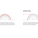 Eibach Sportline Kit for 05-07 Mustang S197 V8