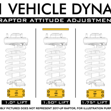 ICON 17-20 Ford Raptor .5-2.25 AAC Leveling Kit
