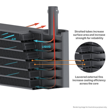 Mishimoto 11-14 Ford F150 Transmission Cooler - Silver