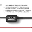 Oracle Lighting 18-23 Ford Mustang Dynamic ColorSHIFT LED Headlights - Black Series