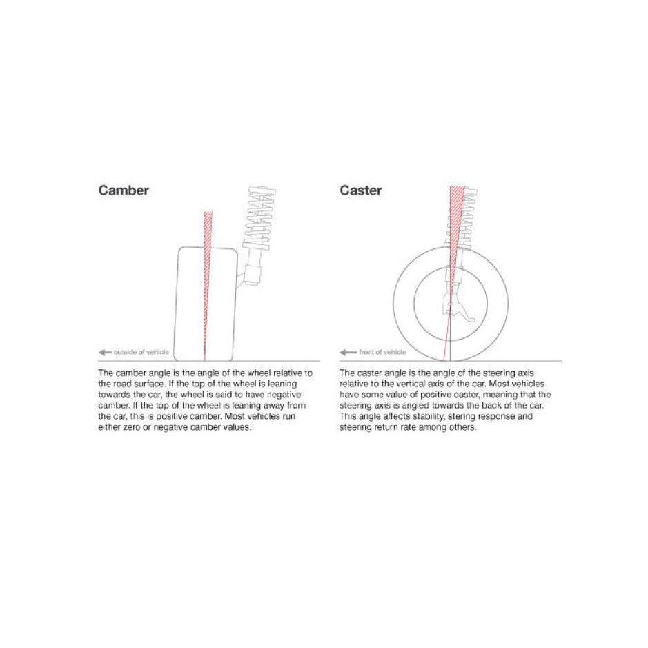 Illustration Guide