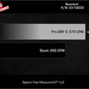 aFe 15-24 Ford F-150 EcoBoost V6 2.7L/3.5L (tt) Quantum Cold Air Intake System w/ Pro DRY S Filter