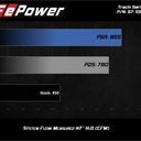 aFe 17-20 Ford F-150/Raptor Track Series Carbon Fiber Cold Air Intake System With Pro 5R Filters