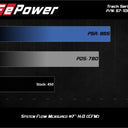 aFe 17-20 Ford F-150/Raptor Track Series Carbon Fiber Cold Air Intake System With Pro DRY S Filters