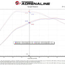 aFe 21-22 Ford F-150 Raptor V6-3.5L(tt) Momentum XP Cold Air Intake System - Blue w/ Pro 5R Filter