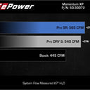 aFe 21-22 Ford F-150 Raptor V6-3.5L(tt) Momentum XP Cold Air Intake System - Blue w/ Pro 5R Filter