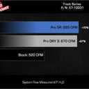 aFe 21-24 Ford F150 Raptor Track Series Carbon Fiber Cold Air Intake System w/ Pro DRY S Filter