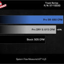 aFe 23-24 Ford F150 Raptor R V8 5.2L Supercharged Track Series Air Intake w/ Black PDS Filter