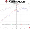 aFe Ford F-150 15-22 V8-5.0L Twisted Steel 304 Stainless Steel Headers