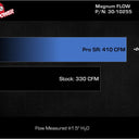 aFe MagnumFLOW OEM Replacement Air Filter PRO 5R 2015 Ford Mustang L4 / V6 / V8