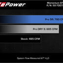aFe Momentum GT Pro 5R Cold Air Intake System 2021+ Ford F-150 V6-3.5L (tt)