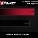 aFe Power 17-20 Ford Raptor 3.5L V6 Turbo Inlet Pipes