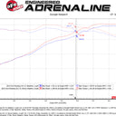 aFe Twisted Steel Shorty Header 11-17 Ford Mustang V6-3.7L