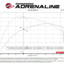 aFe Vulcan Series Cat-Back Exhaust System Ford F-150 Raptor 21-24 V6-3.5L (tt)