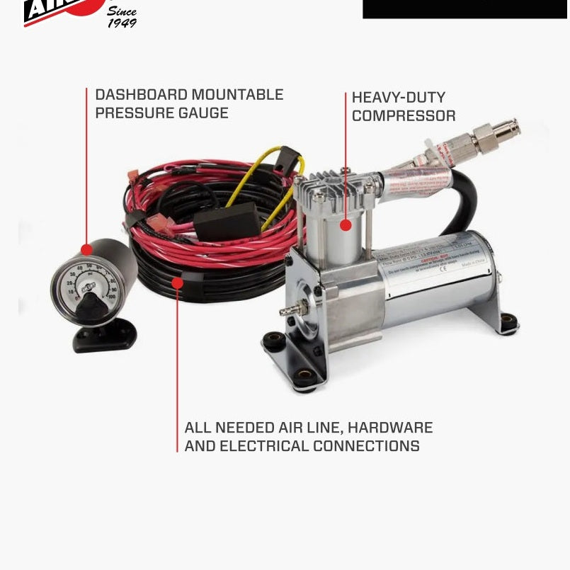 Features and Benefits