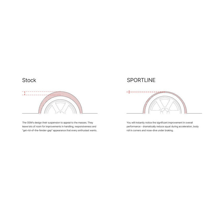 Illustration Guide