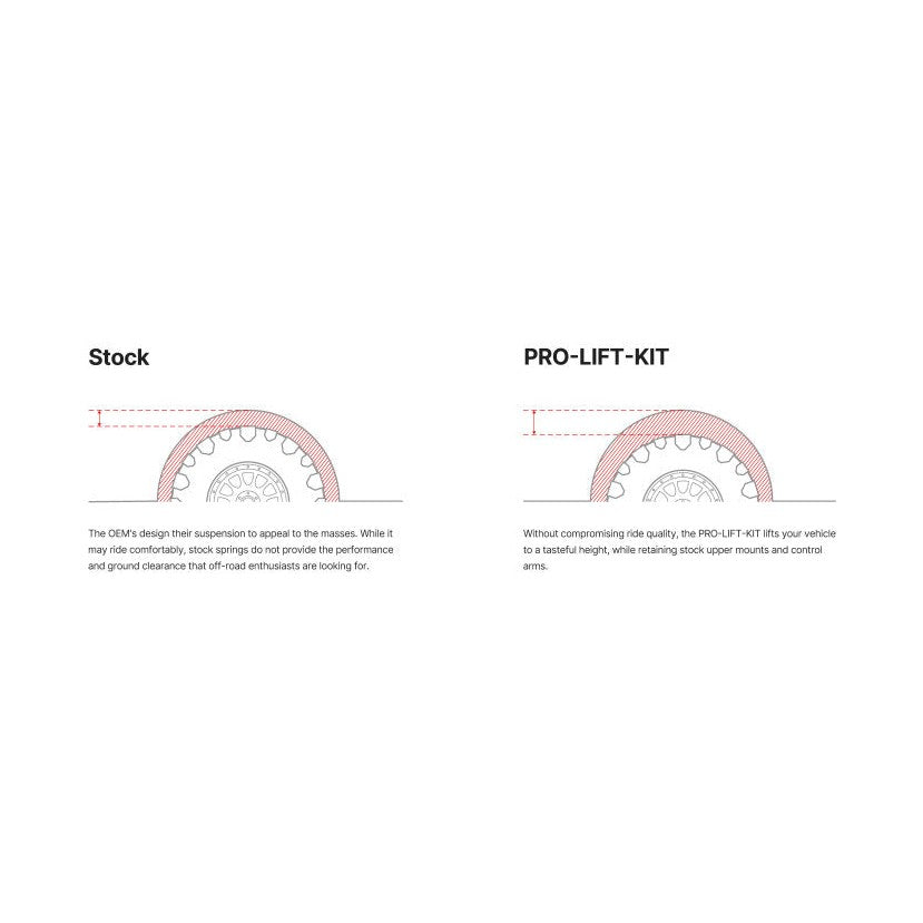 Illustration Guide