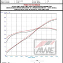 Datasheet